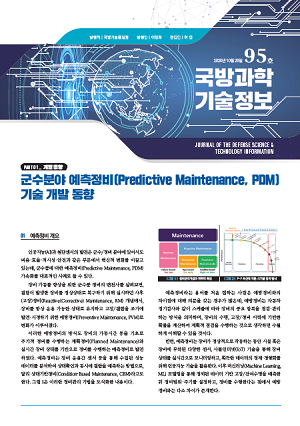 첨부파일 있음