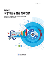 2020년 statistics.png